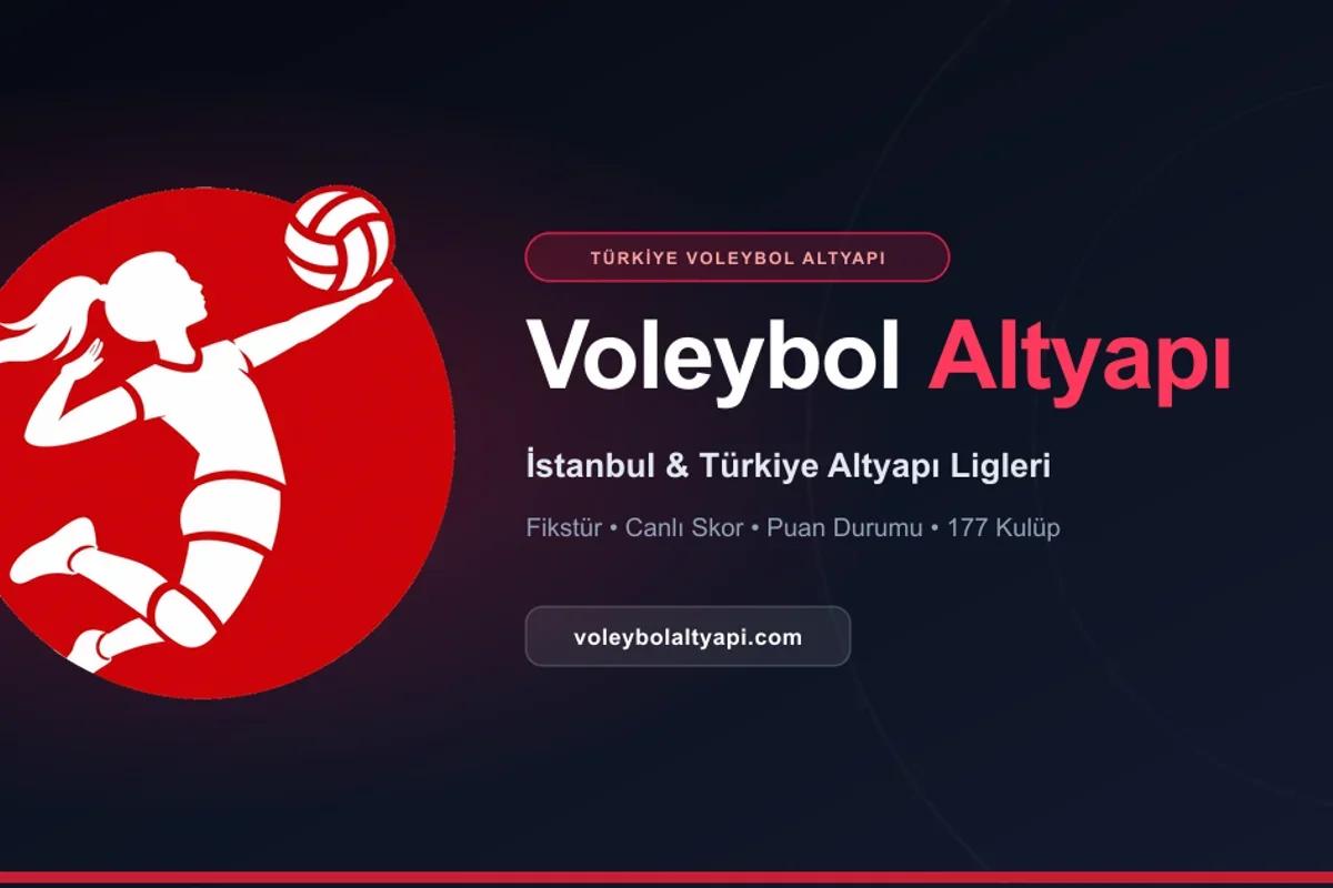 Prof. Dr. Ahmet Taner Kışlalı Spor Salonu